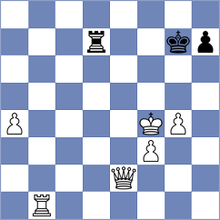 Tikhonov - Gaisinsky (chess.com INT, 2022)