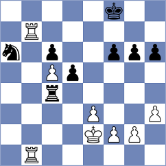 Hajiyev - Labussiere (chess.com INT, 2024)