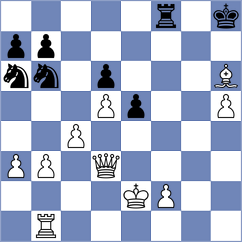 Girinath - Jakubowska (Chess.com INT, 2021)