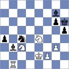 Ovetchkin - Kosteniuk (chess.com INT, 2024)