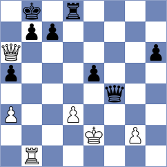 Sadovsky - Marchena Hurtado (Chess.com INT, 2021)