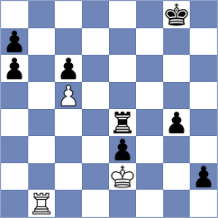 Skaric - Zakirov (chess.com INT, 2024)
