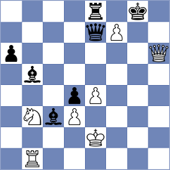 Kaplan - Nigalidze (chess.com INT, 2024)