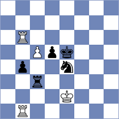 Shkapenko - Musovic (chess.com INT, 2022)