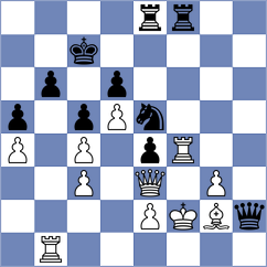 Kim - Shimanov (chess.com INT, 2023)