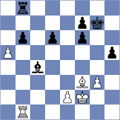 Visakh - Svane (chess.com INT, 2021)
