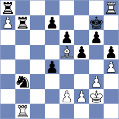 Swicarz - Duneas (Chess.com INT, 2021)