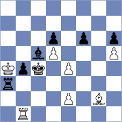Sychev - So (chess.com INT, 2024)