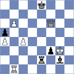 Sinitsina - Salimova (Chess.com INT, 2021)