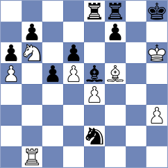 Koutsin - Kaczmarek (chess.com INT, 2023)