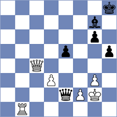 Dobre - Grebeniuk (chess.com INT, 2021)