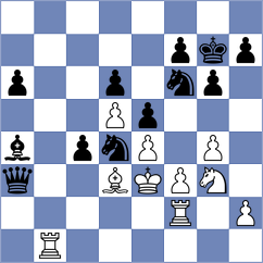 Sloan - Garcia De Dios (Chess.com INT, 2020)