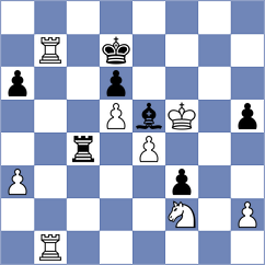 Goldin - Kuzubov (chess.com INT, 2023)