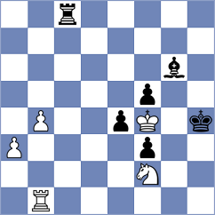 Sikivou - Alrehaili (Chess.com INT, 2020)