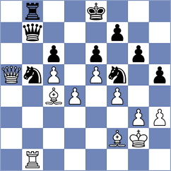 Chylewski - Ng (chess.com INT, 2024)