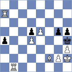 Fang - Loganathan (Chess.com INT, 2020)