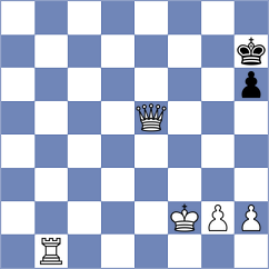 Kujawski - Juarez Flores (Chess.com INT, 2020)