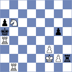 Yanchenko - Rosen (chess.com INT, 2022)