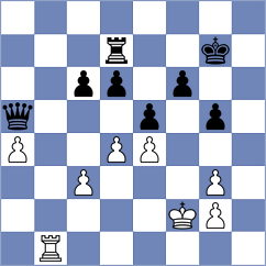 Rodriguez Hernandez - Yaniuk (chess.com INT, 2023)
