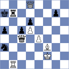 Dzhaparov - Zivkovic (Chess.com INT, 2021)