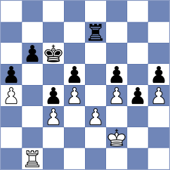 Durucay - Sailer (chess.com INT, 2023)