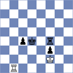 Apsenieks - Alekhine (Buenos Aires, 1939)
