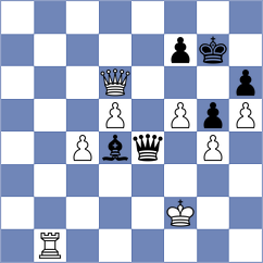 Krivonosov - Sevian (chess.com INT, 2021)