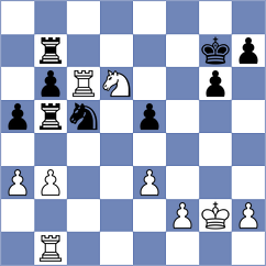 Jessel - Antonios (Chess.com INT, 2021)