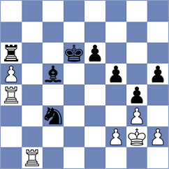 Wafa - Zherebukh (chess.com INT, 2023)