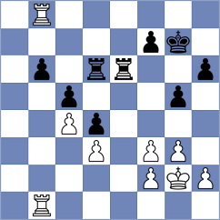 Faron - Aakanksha (Chess.com INT, 2021)