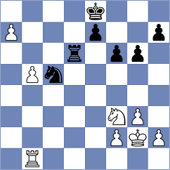 Praggnanandhaa - Teterev (chess.com INT, 2024)