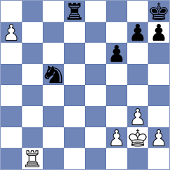 Corrales Jimenez - Hilkevich (Chess.com INT, 2021)