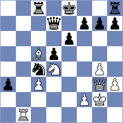 Omariev - Gong (chess.com INT, 2022)