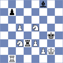 Eljanov - Levitskiy (chess.com INT, 2021)