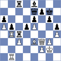 Silva - Korol (chess.com INT, 2024)