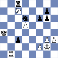 Barak - Goncharov (chess.com INT, 2023)