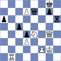Rosenthal - Shymanskyi (Chess.com INT, 2019)
