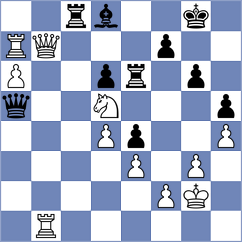 Pert - Pedzich (Chess.com INT, 2021)