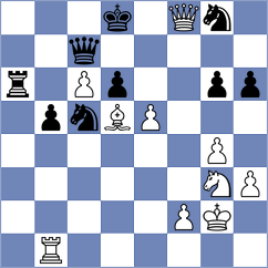 Dauletova - Suvorov (chess.com INT, 2021)