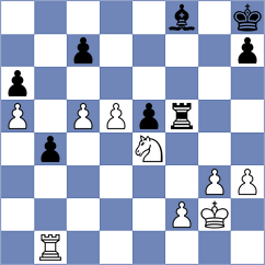 Pantsulaia - Principe (chess.com INT, 2024)