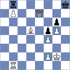 Rama - Caku (chess.com INT, 2024)
