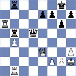 Lopez Gracia - Todorovic (chess.com INT, 2022)