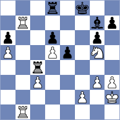 Yeremyan - Al-Blooshi (chess.com INT, 2024)