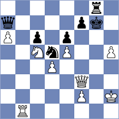 Kalogeris - Devaev (chess.com INT, 2023)