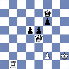 Auger - Ostrovskiy (Chess.com INT, 2015)