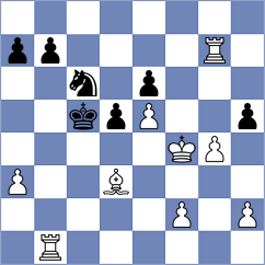 Cabralis - Shuvalov (chess.com INT, 2024)
