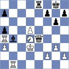 Maevsky - Ianovsky (chess.com INT, 2023)