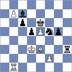 Jakubowski - Maksimovic (chess.com INT, 2024)