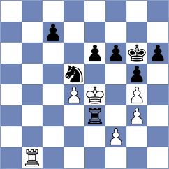Williams - Guliyev (chess.com INT, 2023)