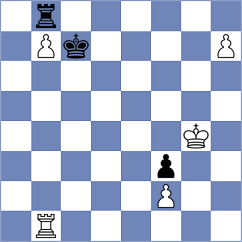 Kevlishvili - Rustemov (chess.com INT, 2024)
